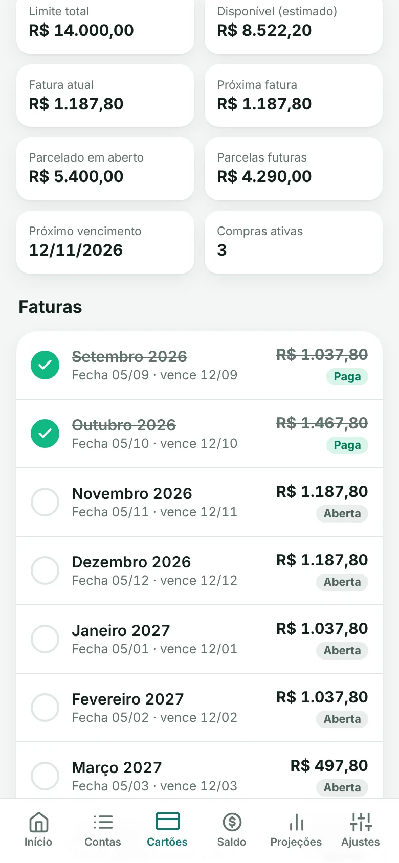 Faturas de um cartão mês a mês, com datas de fechamento e vencimento